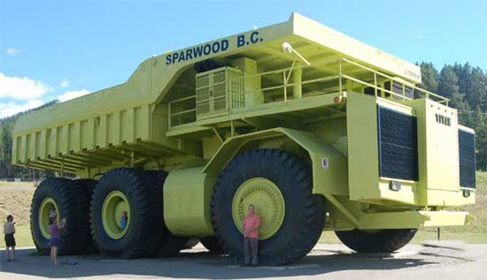 世界上最大的卡车