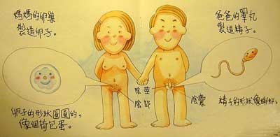 儿童性教育图片_M.XIEEBANG.COM